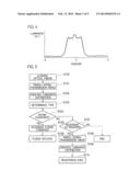 FUSION SPLICER AND METHOD FOR DETERMINING AN OPTICAL FIBER TYPE diagram and image