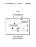 BUILDING A THREE-DIMENSIONAL COMPOSITE SCENE diagram and image