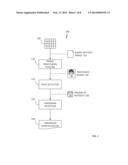 Landmark Detection in Digital Images diagram and image