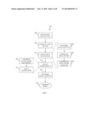 Landmark Detection in Digital Images diagram and image