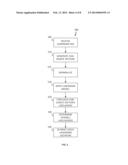 Landmark Detection in Digital Images diagram and image