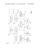 Landmark Detection in Digital Images diagram and image