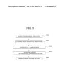 DEVICE AND METHOD FOR ANALYZING THE CORRELATION BETWEEN AN IMAGE AND     ANOTHER IMAGE OR BETWEEN AN IMAGE AND A VIDEO diagram and image