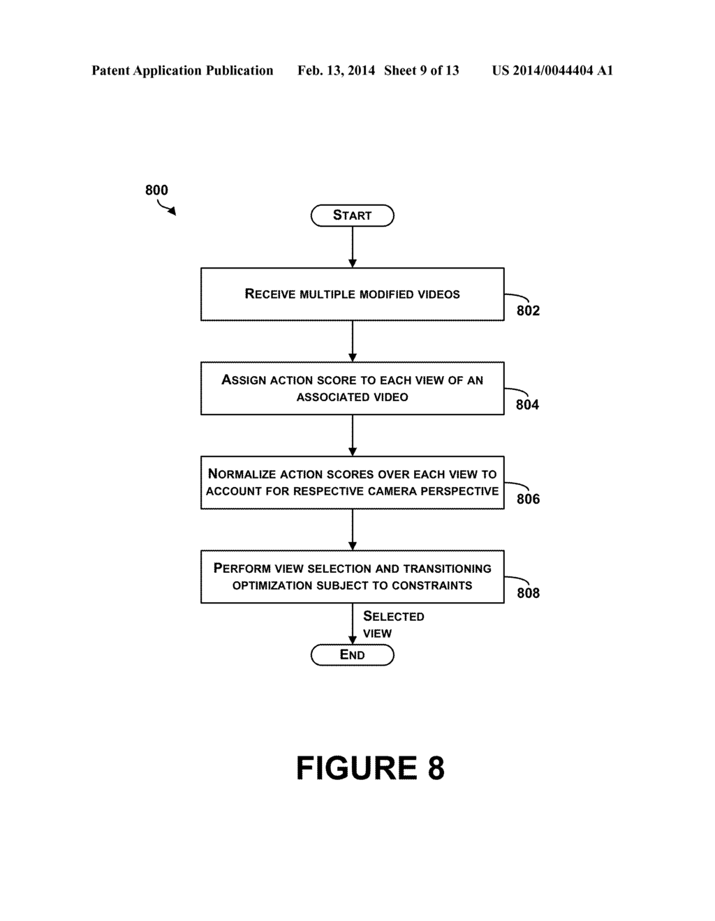 Methods and Systems for Video Retargeting Using Motion Saliency - diagram, schematic, and image 10