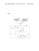 TRANSMITTER, RECEIVER, TRANSMISSION METHOD, RECEPTION METHOD AND     COMMUNICATION SYSTEM diagram and image