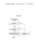 PRINTING APPARATUS diagram and image