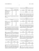 HYDROGEN PEROXIDE DISINFECTANT CONTAINING A  CYCLIC CARBOXYLIC ACID AND/OR     AROMATIC ALCOHOL diagram and image