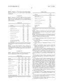 HYDROGEN PEROXIDE DISINFECTANT CONTAINING A  CYCLIC CARBOXYLIC ACID AND/OR     AROMATIC ALCOHOL diagram and image