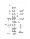 METHOD AND SYSTEM FOR EXTRACTION OF URANIUM USING AN ION-EXCHANGE RESIN diagram and image