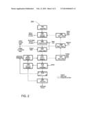 METHOD AND SYSTEM FOR EXTRACTION OF URANIUM USING AN ION-EXCHANGE RESIN diagram and image