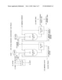 PROCESS FOR CONVERTING FGD GYPSUM TO AMMONIUM SULFATE AND CALCIUM     CARBONATE diagram and image