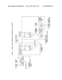 PROCESS FOR CONVERTING FGD GYPSUM TO AMMONIUM SULFATE AND CALCIUM     CARBONATE diagram and image