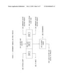 PROCESS FOR CONVERTING FGD GYPSUM TO AMMONIUM SULFATE AND CALCIUM     CARBONATE diagram and image