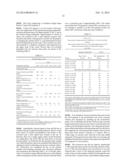 PROCESS FOR CONVERTING FGD GYPSUM TO AMMONIUM SULFATE AND CALCIUM     CARBONATE diagram and image