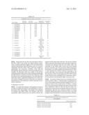 PROCESS FOR CONVERTING FGD GYPSUM TO AMMONIUM SULFATE AND CALCIUM     CARBONATE diagram and image