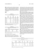 PROCESS FOR CONVERTING FGD GYPSUM TO AMMONIUM SULFATE AND CALCIUM     CARBONATE diagram and image