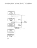 PRODUCTION OF HIGH PURITY LITHIUM COMPOUNDS DIRECTLY FORM LITHIUM     CONTAINING BRINES diagram and image