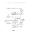 PRODUCTION OF HIGH PURITY LITHIUM COMPOUNDS DIRECTLY FORM LITHIUM     CONTAINING BRINES diagram and image