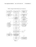 PRODUCTION OF HIGH PURITY LITHIUM COMPOUNDS DIRECTLY FORM LITHIUM     CONTAINING BRINES diagram and image