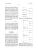 Combining Radioimmunotherapy and Antibody-Drug Conjugates for Improved     Cancer Therapy diagram and image