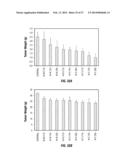 Labeled, Non-Peptidic, Multivalent Integrin Antagonist Compounds; Methods     for Synthesis and Uses Thereof diagram and image