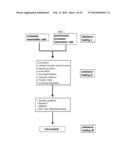 MICROVESICLES DERIVED FROM NUCLEATED, MAMMALIAN CELLS AND USE THEREOF diagram and image