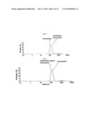 MICROVESICLES DERIVED FROM NUCLEATED, MAMMALIAN CELLS AND USE THEREOF diagram and image