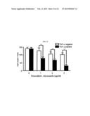 MICROVESICLES DERIVED FROM NUCLEATED, MAMMALIAN CELLS AND USE THEREOF diagram and image