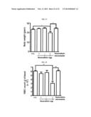 MICROVESICLES DERIVED FROM NUCLEATED, MAMMALIAN CELLS AND USE THEREOF diagram and image