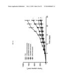 MICROVESICLES DERIVED FROM NUCLEATED, MAMMALIAN CELLS AND USE THEREOF diagram and image