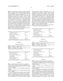 Producing Aqueous Solutions of Vinyllactam Polymers and Powders Thereof diagram and image
