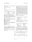 Producing Aqueous Solutions of Vinyllactam Polymers and Powders Thereof diagram and image