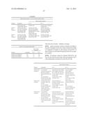 Producing Aqueous Solutions of Vinyllactam Polymers and Powders Thereof diagram and image