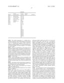 TOPICAL COMPOSITION COMPRISING TRANSFORMED BACTERIA EXPRESSING A COMPOUND     OF INTEREST diagram and image