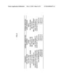 Agent for Preventing Bacterial Wilt Disease, and Method for Preventing     Bacterial Wilt Disease diagram and image