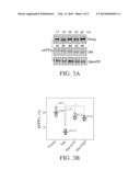 High-Energy Compounds for Use in Alzheimer s and Other Neurodegenerative     Diseases diagram and image