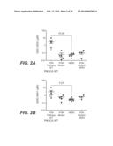 MUTANT SELECTIVITY AND COMBINATIONS OF A PHOSPHOINOSITIDE 3-KINASE     INHIBITOR COMPOUND AND CHEMOTHERAPEUTIC AGENTS FOR THE TREATMENT OF     CANCER diagram and image