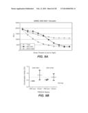 MUTANT SELECTIVITY AND COMBINATIONS OF A PHOSPHOINOSITIDE 3-KINASE     INHIBITOR COMPOUND AND CHEMOTHERAPEUTIC AGENTS FOR THE TREATMENT OF     CANCER diagram and image