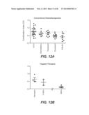 MUTANT SELECTIVITY AND COMBINATIONS OF A PHOSPHOINOSITIDE 3-KINASE     INHIBITOR COMPOUND AND CHEMOTHERAPEUTIC AGENTS FOR THE TREATMENT OF     CANCER diagram and image