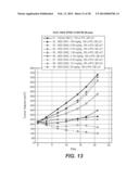 MUTANT SELECTIVITY AND COMBINATIONS OF A PHOSPHOINOSITIDE 3-KINASE     INHIBITOR COMPOUND AND CHEMOTHERAPEUTIC AGENTS FOR THE TREATMENT OF     CANCER diagram and image