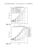 MUTANT SELECTIVITY AND COMBINATIONS OF A PHOSPHOINOSITIDE 3-KINASE     INHIBITOR COMPOUND AND CHEMOTHERAPEUTIC AGENTS FOR THE TREATMENT OF     CANCER diagram and image