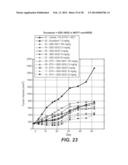 MUTANT SELECTIVITY AND COMBINATIONS OF A PHOSPHOINOSITIDE 3-KINASE     INHIBITOR COMPOUND AND CHEMOTHERAPEUTIC AGENTS FOR THE TREATMENT OF     CANCER diagram and image