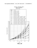 MUTANT SELECTIVITY AND COMBINATIONS OF A PHOSPHOINOSITIDE 3-KINASE     INHIBITOR COMPOUND AND CHEMOTHERAPEUTIC AGENTS FOR THE TREATMENT OF     CANCER diagram and image