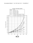 MUTANT SELECTIVITY AND COMBINATIONS OF A PHOSPHOINOSITIDE 3-KINASE     INHIBITOR COMPOUND AND CHEMOTHERAPEUTIC AGENTS FOR THE TREATMENT OF     CANCER diagram and image