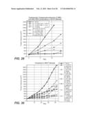 MUTANT SELECTIVITY AND COMBINATIONS OF A PHOSPHOINOSITIDE 3-KINASE     INHIBITOR COMPOUND AND CHEMOTHERAPEUTIC AGENTS FOR THE TREATMENT OF     CANCER diagram and image