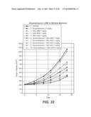 MUTANT SELECTIVITY AND COMBINATIONS OF A PHOSPHOINOSITIDE 3-KINASE     INHIBITOR COMPOUND AND CHEMOTHERAPEUTIC AGENTS FOR THE TREATMENT OF     CANCER diagram and image