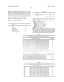 ANTIBODIES AGAINST HUMAN RESPIRATORY SYNCYTIAL VIRUS (RSV) AND METHODS OF     USE diagram and image