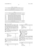 ANTIBODIES AGAINST HUMAN RESPIRATORY SYNCYTIAL VIRUS (RSV) AND METHODS OF     USE diagram and image