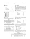 ANTIBODIES AGAINST HUMAN RESPIRATORY SYNCYTIAL VIRUS (RSV) AND METHODS OF     USE diagram and image