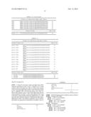 ANTIBODIES AGAINST HUMAN RESPIRATORY SYNCYTIAL VIRUS (RSV) AND METHODS OF     USE diagram and image